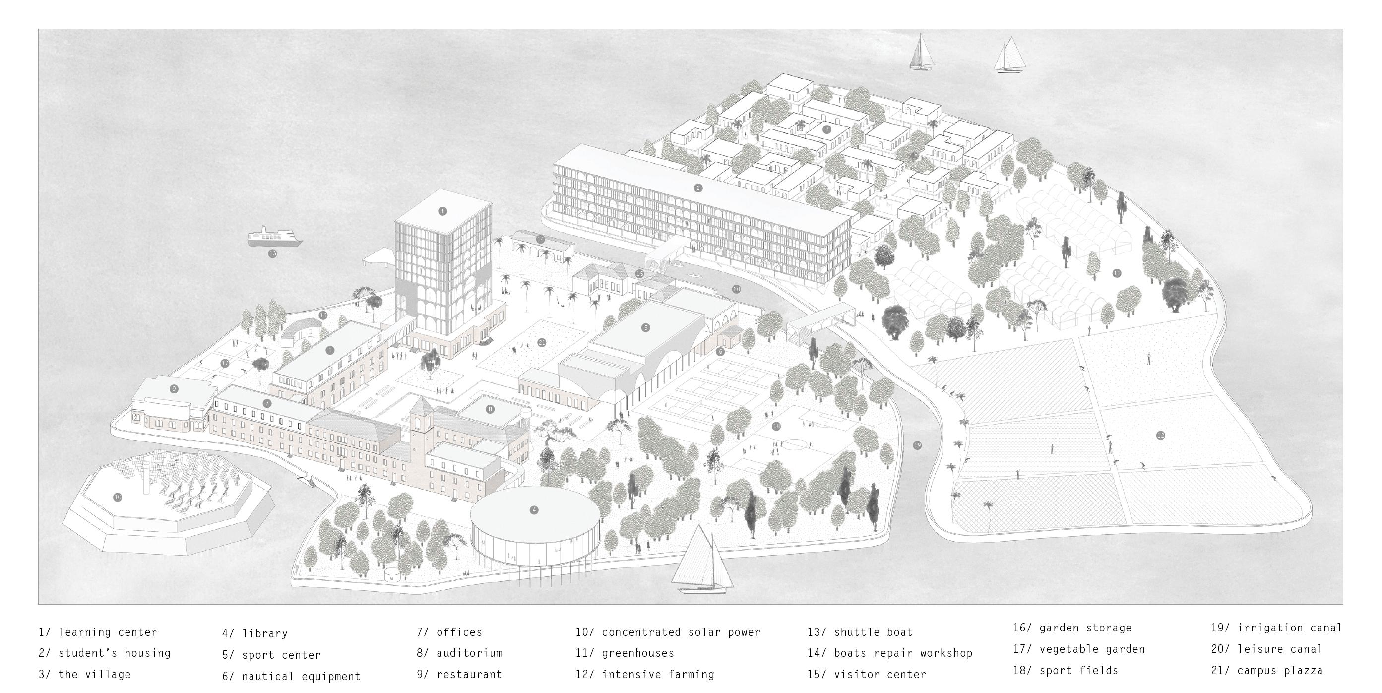 Acqua Alta — Axonometric masterplan of Poveglia island art university